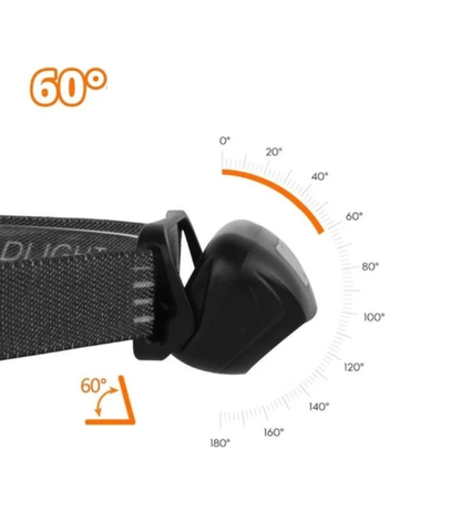 LED Headlamp With Motion Sensor CY-2088