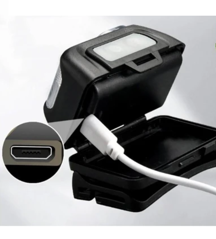 LED Headlamp With Motion Sensor CY-2088