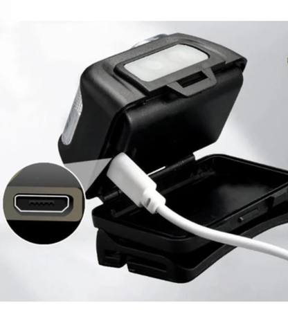 LED Headlamp With Motion Sensor CY-2088